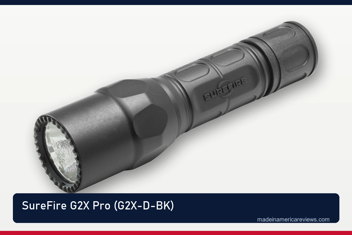 SureFire G2X Pro G2X-D-BK exact-model product plate
